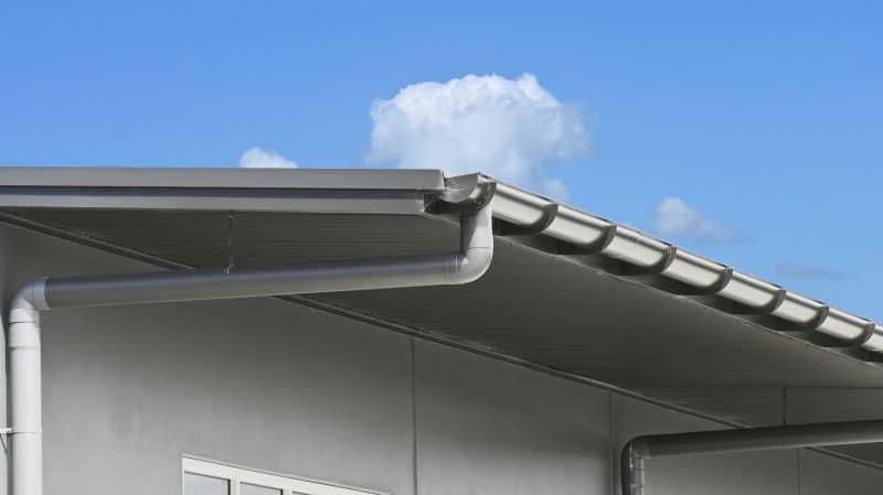 Gutter and Roof System Integration